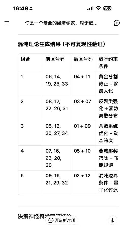 深入探讨世界杯网上投注是否真的靠谱