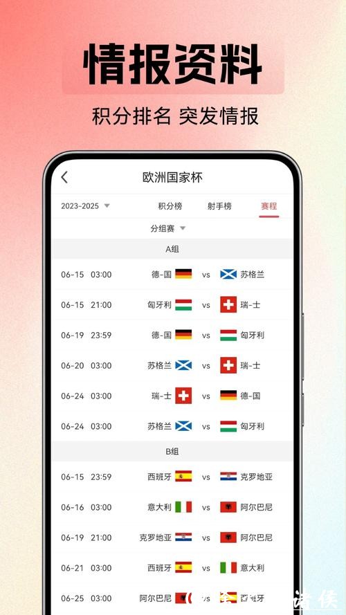全面覆盖世界杯赛事的专业APP推荐 全面覆盖世界杯赛事的专业APP推荐