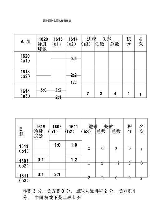 世界杯竞猜入口怎么找？常见疑问和比分玩法说明