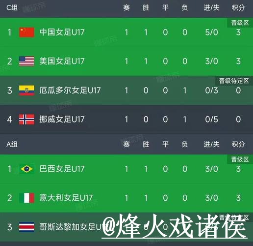 2026世界杯竞猜APP变化解析，常见疑问和比分玩法参考
