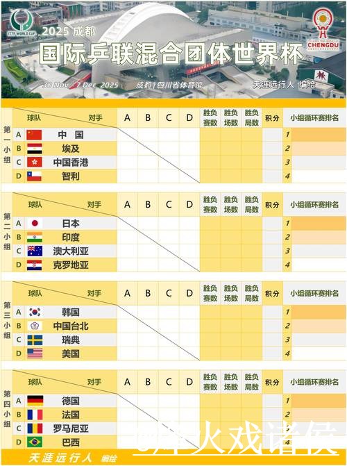 2026世界杯小组赛官网指南，登录问题与网页版使用参考