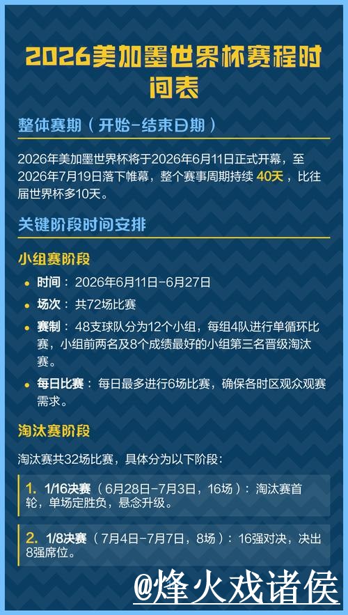 美加墨世界杯专家预测对比，冷门方向和赛程影响哪个更方便